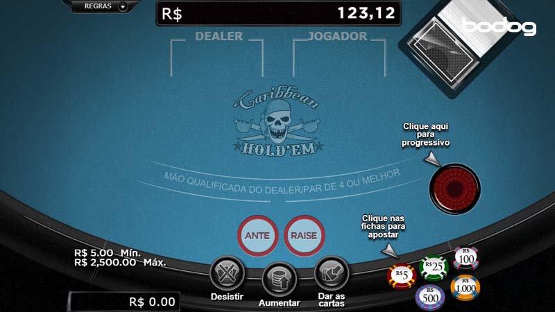 caribbean holdem